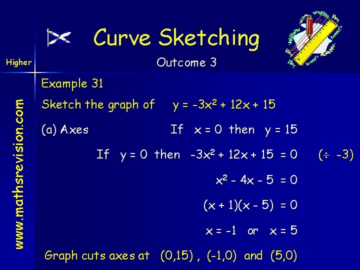 Curve Sketching Outcome 3 Higher www. mathsrevision. com Example 31 Sketch the graph of