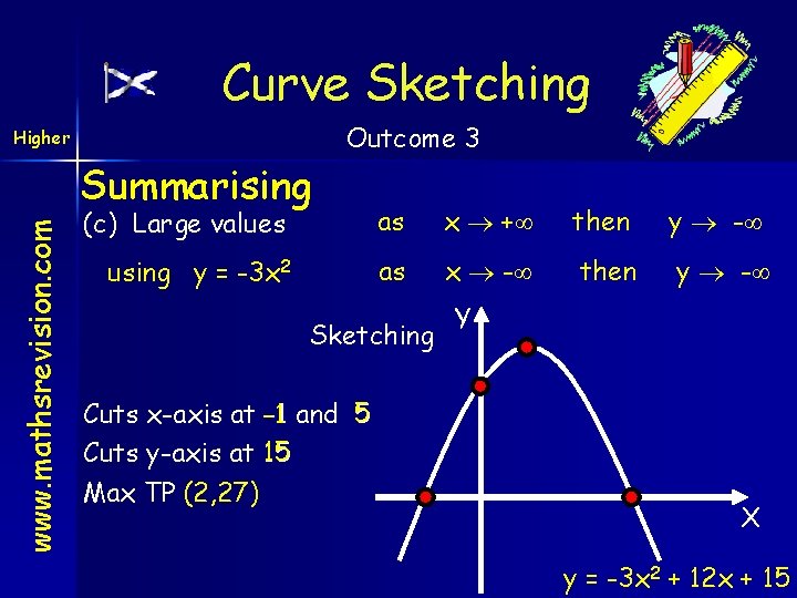 Curve Sketching Higher www. mathsrevision. com Summarising Outcome 3 (c) Large values as x