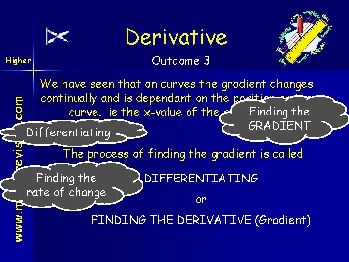 Derivative Outcome 3 Higher www. mathsrevision. com We have seen that on curves the