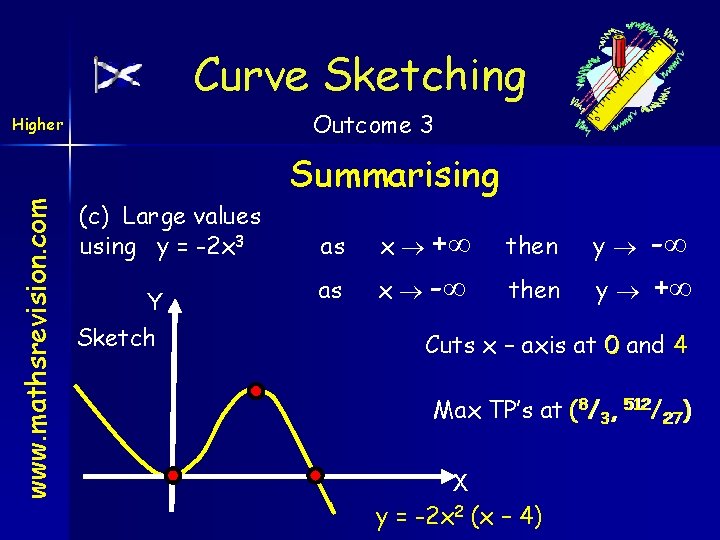 Curve Sketching Outcome 3 Higher www. mathsrevision. com Summarising (c) Large values using y