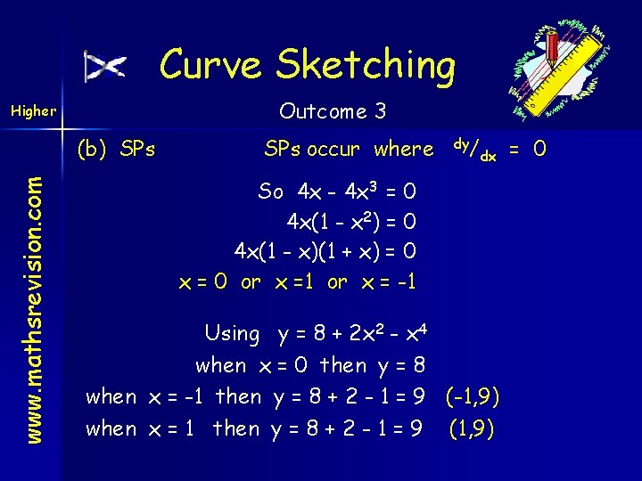 Curve Sketching Outcome 3 Higher www. mathsrevision. com (b) SPs occur where dy/ dx