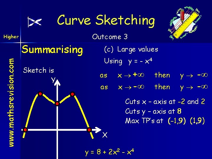 Curve Sketching Higher www. mathsrevision. com Summarising Sketch is Y Outcome 3 (c) Large