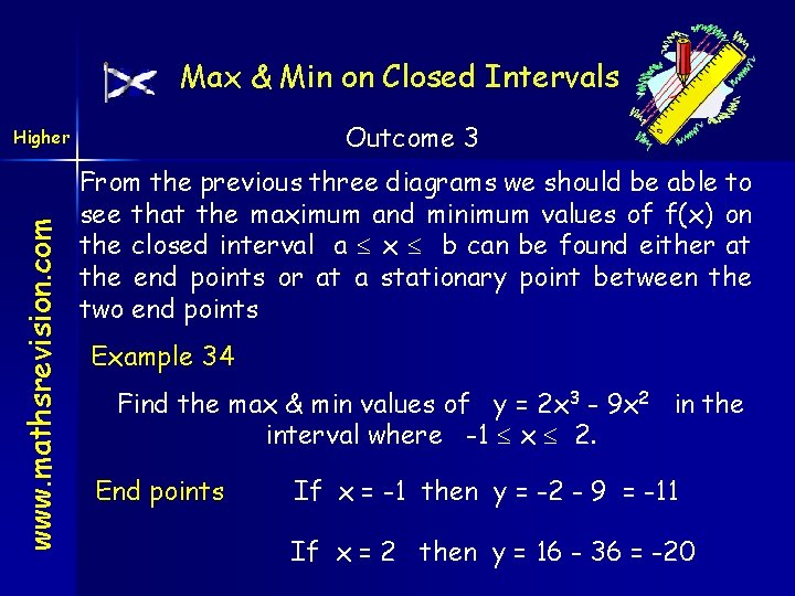 Max & Min on Closed Intervals Outcome 3 www. mathsrevision. com Higher From the