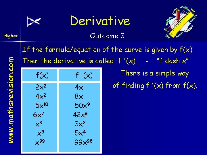 Derivative Outcome 3 Higher www. mathsrevision. com If the formula/equation of the curve is