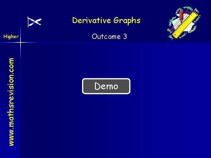 Derivative Graphs www. mathsrevision. com Higher Outcome 3 Demo 