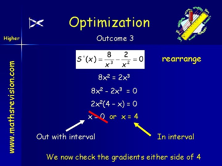 Optimization Outcome 3 www. mathsrevision. com Higher rearrange 8 x 2 = 2 x