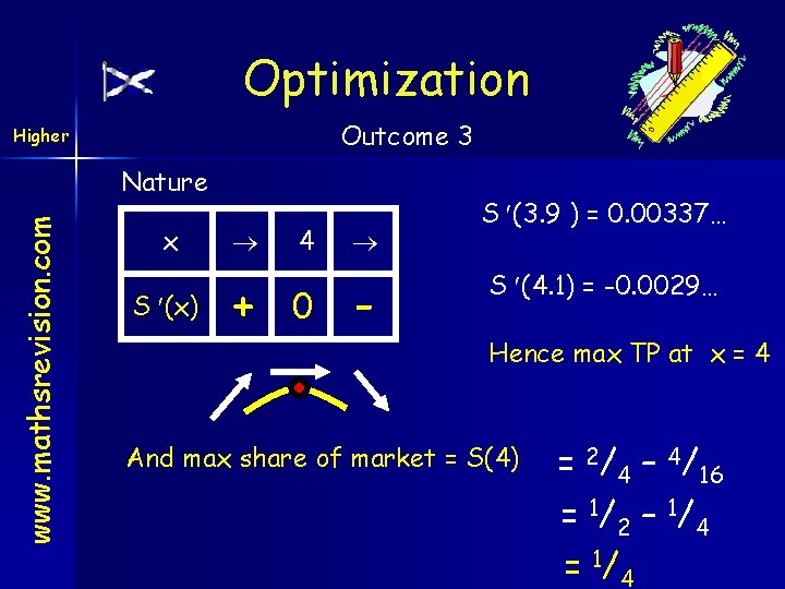 Optimization Outcome 3 Higher www. mathsrevision. com Nature x S (x) + 4 0