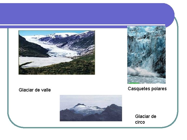 Glaciar de valle Casquetes polares Glaciar de circo Glaciar de valle Casquetes polares Glaciar de circo