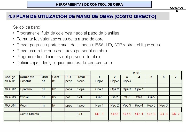 HERRAMIENTAS DE CONTROL DE OBRA 4. 0 PLAN DE UTILIZACIÓN DE MANO DE OBRA