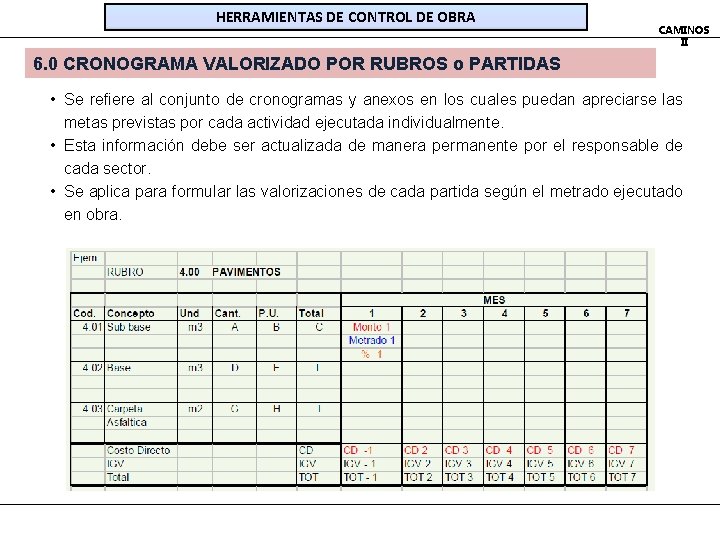 HERRAMIENTAS DE CONTROL DE OBRA CAMINOS II 6. 0 CRONOGRAMA VALORIZADO POR RUBROS o