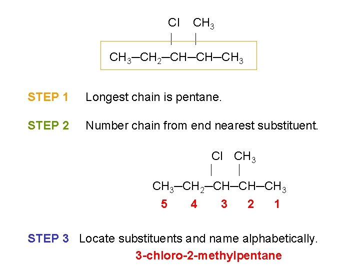 Cl CH 3─CH 2─CH─CH─CH 3 STEP 1 Longest chain is pentane. STEP 2 Number