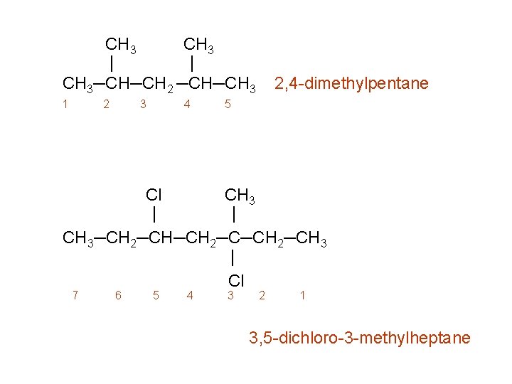 CH 3 | | CH 3─CH─CH 2 ─CH─CH 3 1 2 3 4 2,