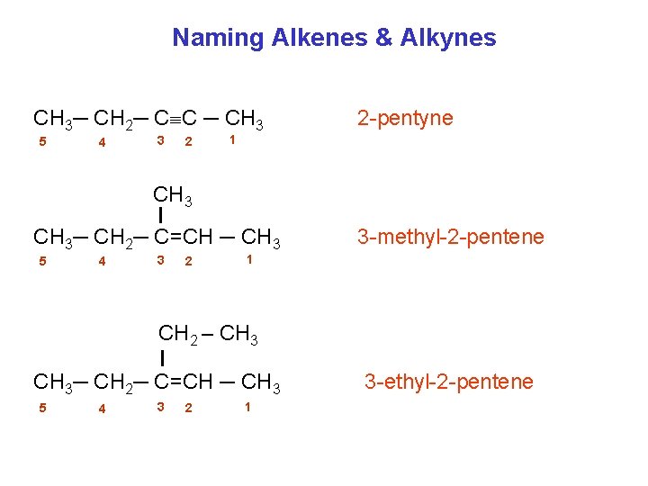 Naming Alkenes & Alkynes CH 3─ CH 2─ C C ─ CH 3 5