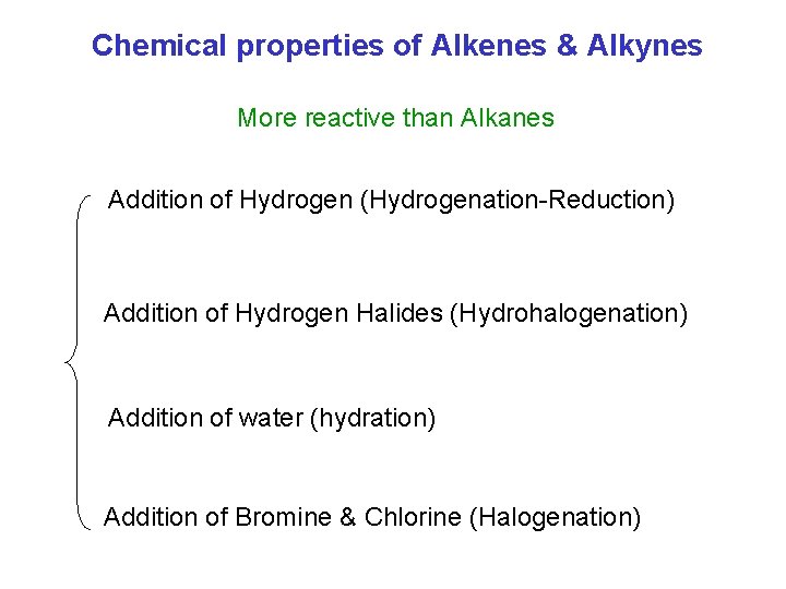 Chemical properties of Alkenes & Alkynes More reactive than Alkanes Addition of Hydrogen (Hydrogenation-Reduction)