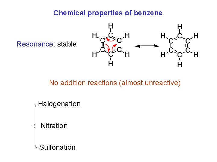Chemical properties of benzene Resonance: stable No addition reactions (almost unreactive) Halogenation Nitration Sulfonation