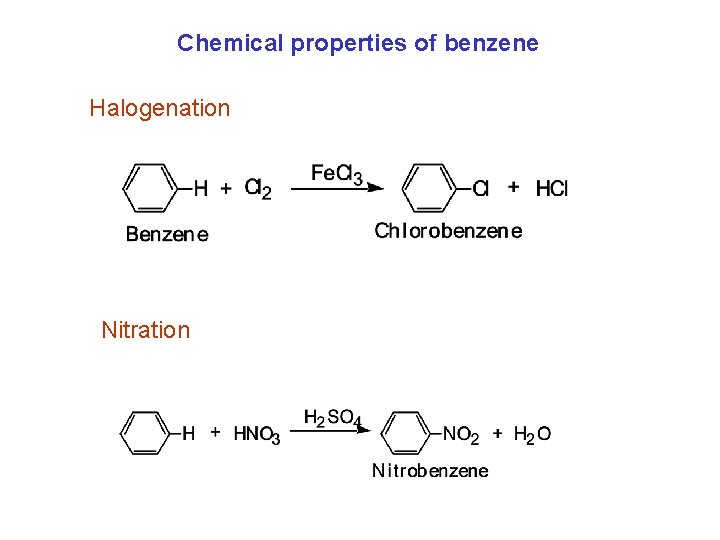 Chemical properties of benzene Halogenation Nitration 