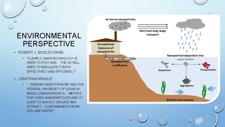 ENVIRONMENTAL PERSPECTIVE • ROBERT J. BIDDLECOMBE: • “CLEARLY, NANOTECHNOLOGY IS HERE TO STAY AND…