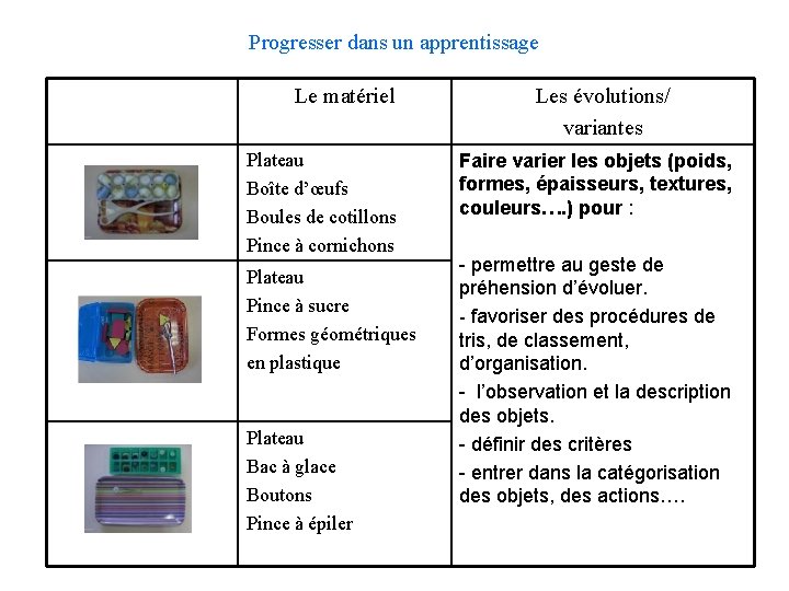 Progresser dans un apprentissage Le matériel Plateau Boîte d’œufs Boules de cotillons Pince à