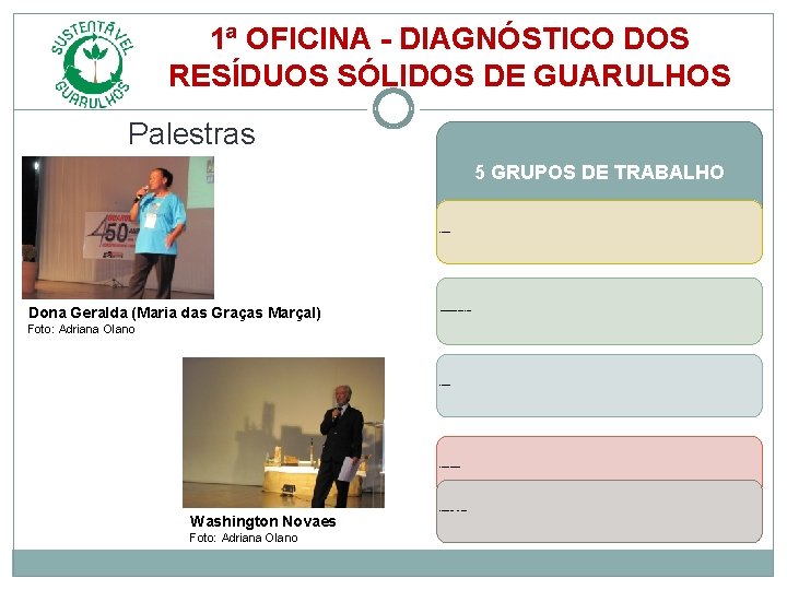 1ª OFICINA - DIAGNÓSTICO DOS RESÍDUOS SÓLIDOS DE GUARULHOS Palestras 5 GRUPOS DE TRABALHO 1ª OFICINA - DIAGNÓSTICO DOS RESÍDUOS SÓLIDOS DE GUARULHOS Palestras 5 GRUPOS DE TRABALHO