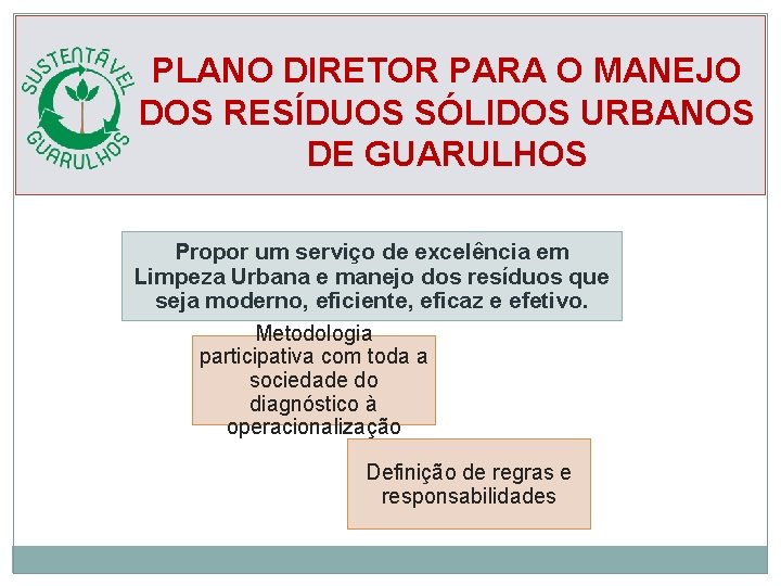 PLANO DIRETOR PARA O MANEJO DOS RESÍDUOS SÓLIDOS URBANOS DE GUARULHOS Propor um serviço PLANO DIRETOR PARA O MANEJO DOS RESÍDUOS SÓLIDOS URBANOS DE GUARULHOS Propor um serviço