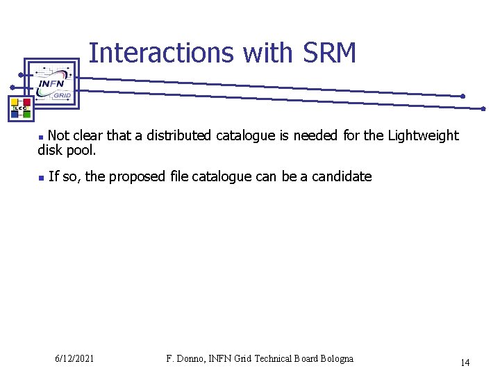Interactions with SRM Not clear that a distributed catalogue is needed for the Lightweight
