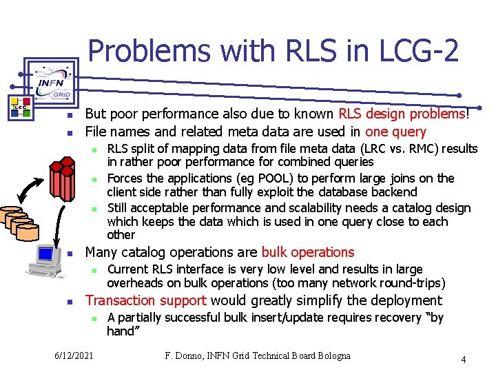 Problems with RLS in LCG-2 n n But poor performance also due to known