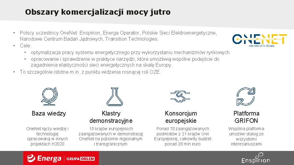 Obszary komercjalizacji mocy jutro • • • Polscy uczestnicy One. Net: Enspirion, Energa Operator,
