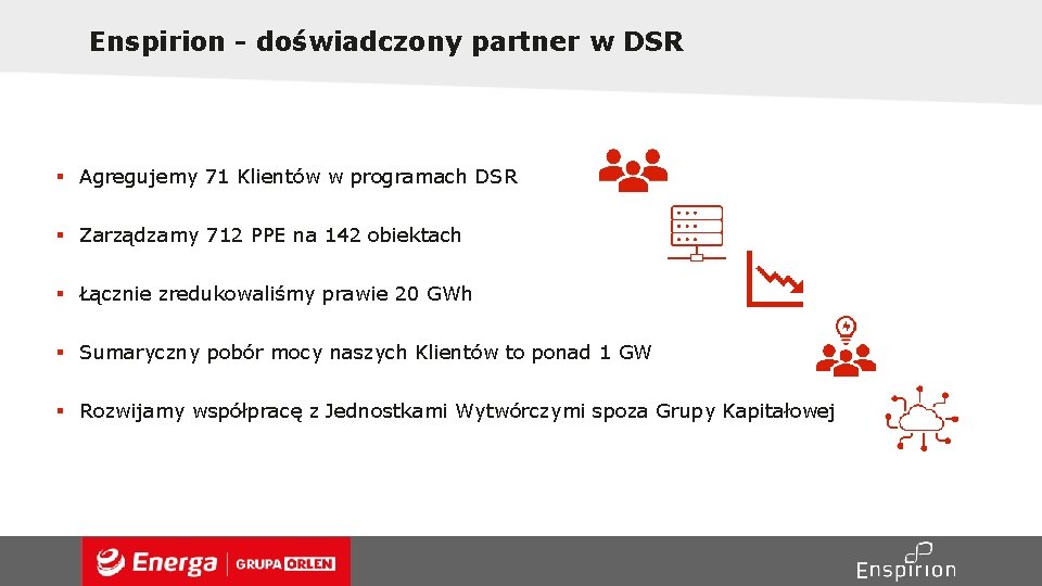 Enspirion - doświadczony partner w DSR § Agregujemy 71 Klientów w programach DSR §