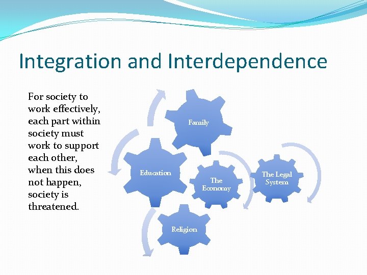 Integration and Interdependence For society to work effectively, each part within society must work