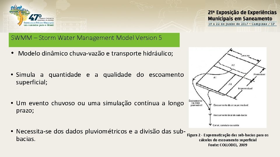 SWMM – Storm Water Management Model Version 5 • Modelo dinâmico chuva-vazão e transporte