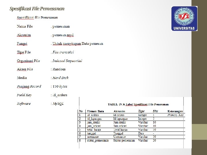 Spesifikasi File Pemesanan 