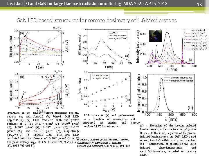 J. Vaitkus│Si and Ga. N for large fluence irradiation monitoring│AIDA-2020 WP 15│2018 Ga. N