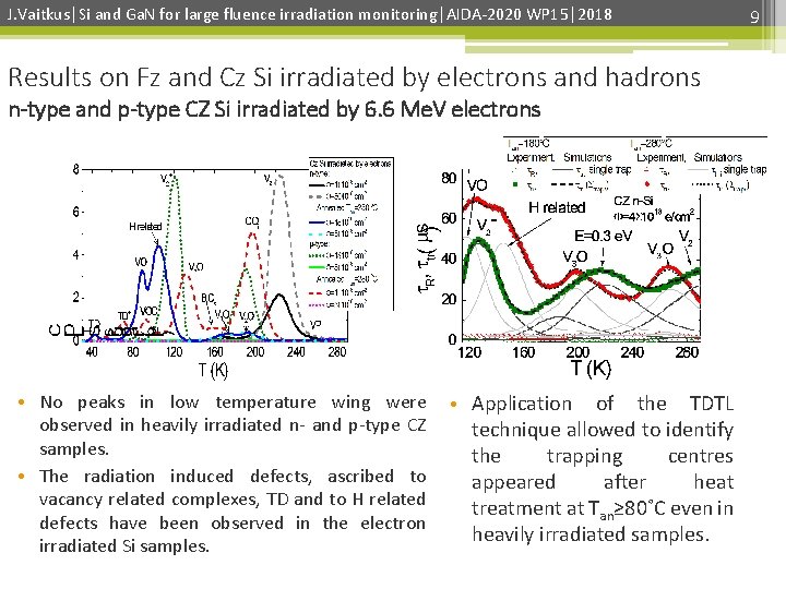 J. Vaitkus│Si and Ga. N for large fluence irradiation monitoring│AIDA-2020 WP 15│2018 Results on