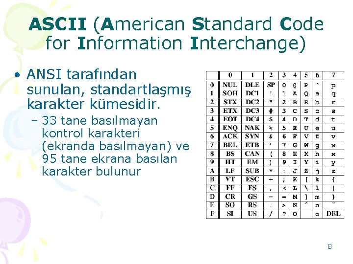 ASCII (American Standard Code for Information Interchange) • ANSI tarafından sunulan, standartlaşmış karakter kümesidir.