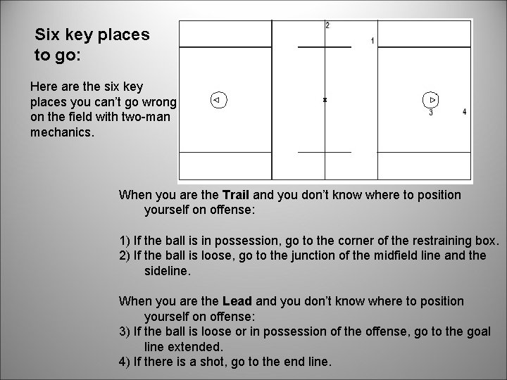 Six key places to go: Here are the six key places you can’t go