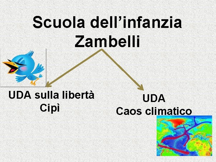 Scuola dell’infanzia Zambelli UDA sulla libertà Cipì UDA Caos climatico 