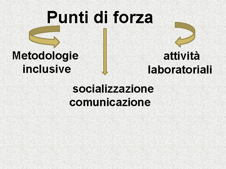 Punti di forza Metodologie inclusive attività laboratoriali socializzazione comunicazione 