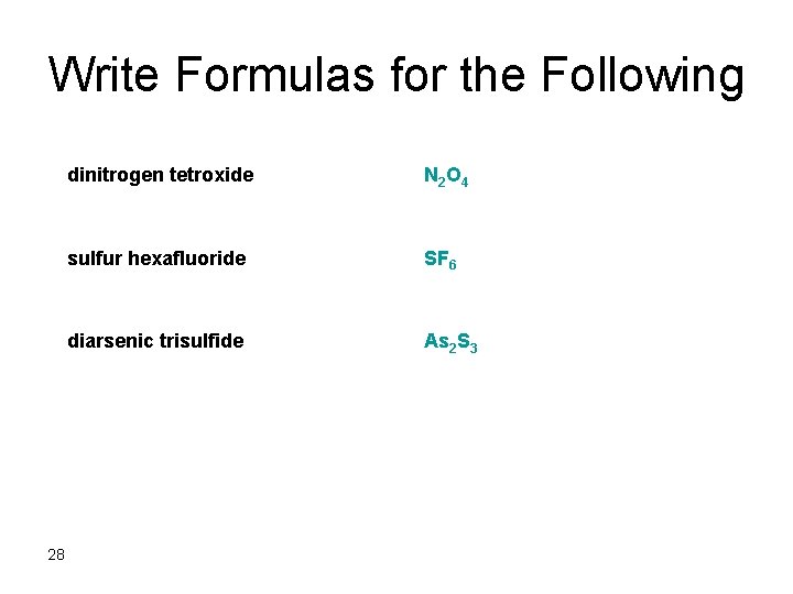Write Formulas for the Following 28 dinitrogen tetroxide N 2 O 4 sulfur hexafluoride