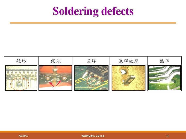 Soldering defects 2021/6/12 SMT關鍵製程與最佳化 13 Soldering defects 2021/6/12 SMT關鍵製程與最佳化 13