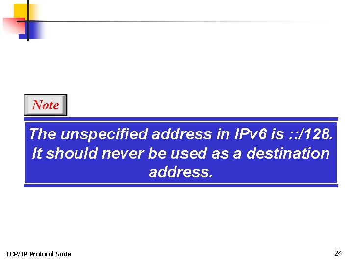 Note The unspecified address in IPv 6 is : : /128. It should never