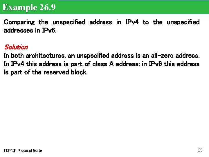 Example 26. 9 Comparing the unspecified address in IPv 4 to the unspecified addresses