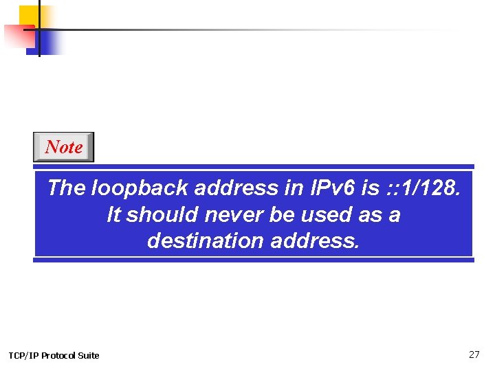 Note The loopback address in IPv 6 is : : 1/128. It should never