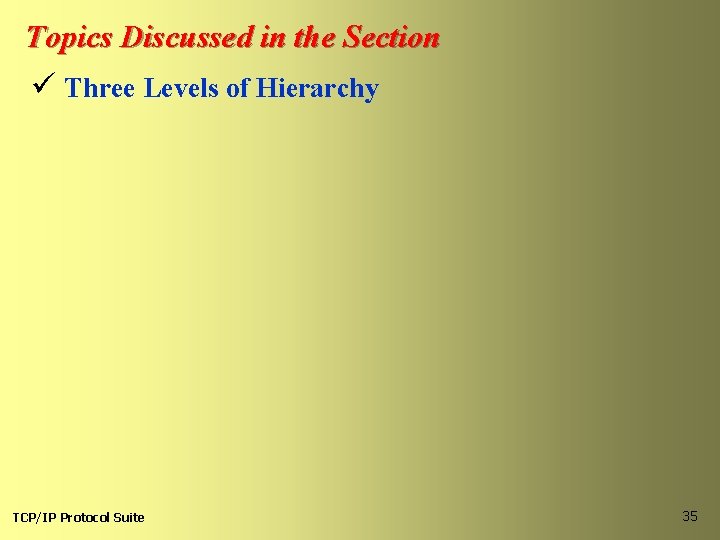 Topics Discussed in the Section ü Three Levels of Hierarchy TCP/IP Protocol Suite 35