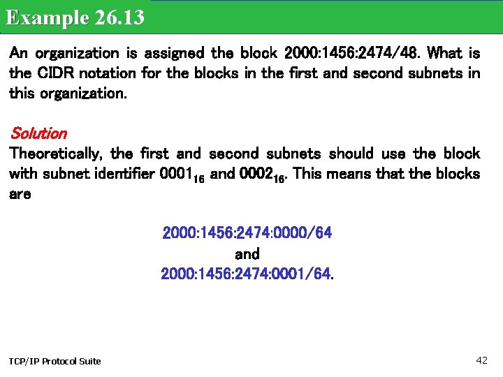 Example 26. 13 An organization is assigned the block 2000: 1456: 2474/48. What is