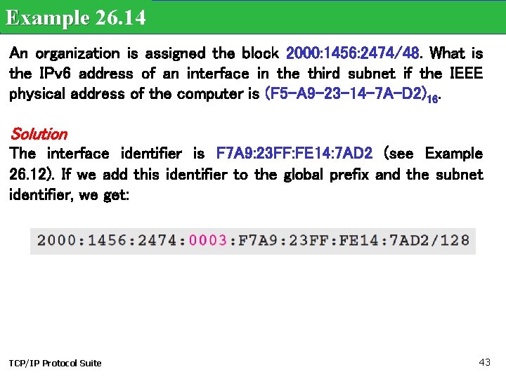 Example 26. 14 An organization is assigned the block 2000: 1456: 2474/48. What is