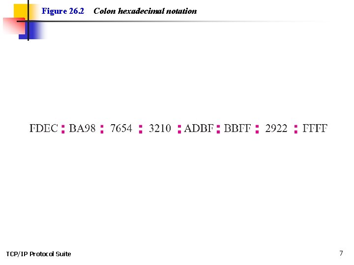 Figure 26. 2 TCP/IP Protocol Suite Colon hexadecimal notation 7 