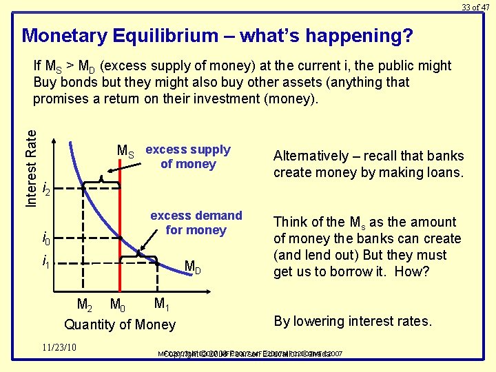 33 of 47 Monetary Equilibrium – what’s happening? Interest Rate If MS > MD