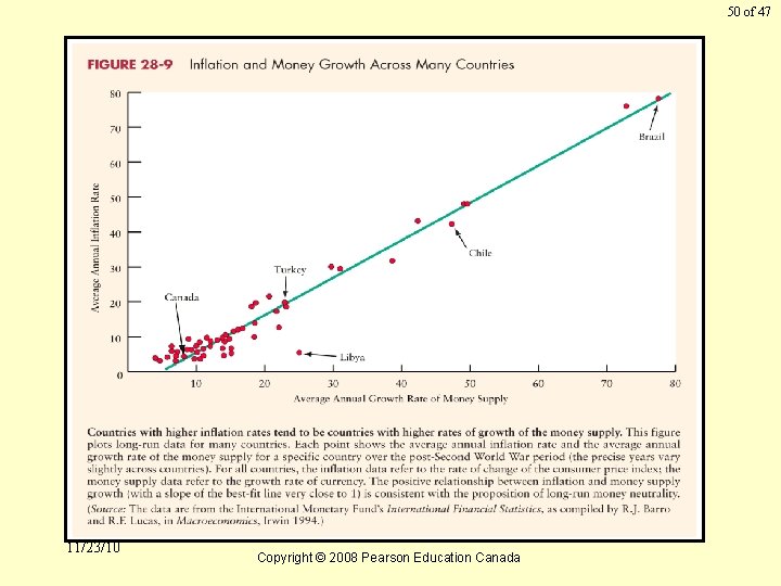 50 of 47 11/23/10 Copyright © 2008 Pearson Education Canada 