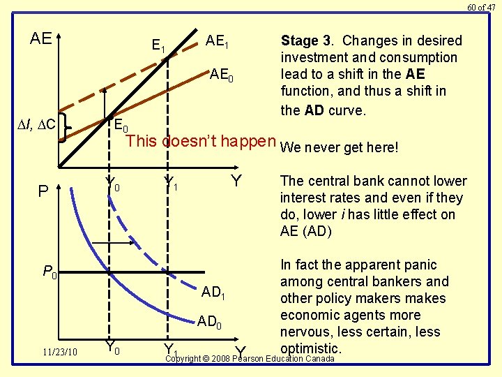 60 of 47 AE E 1 • I, C P P 0 • E
