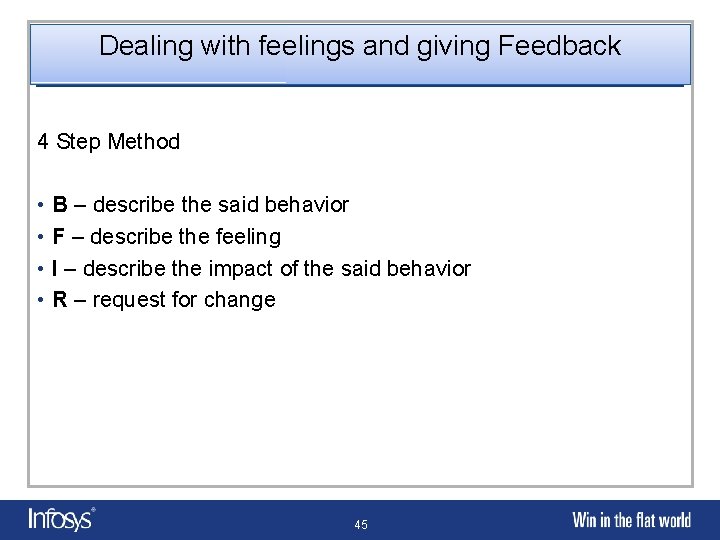 Dealing with feelings and giving Feedback 4 Step Method • • B – describe